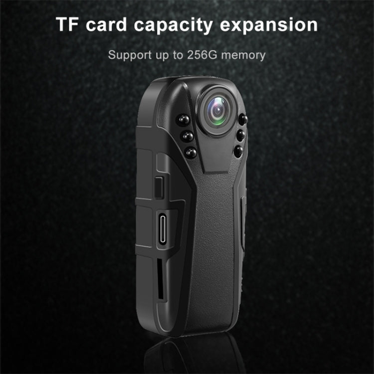 L02 1.0 Million Pixels Law Enforcement Assistant Security Recorder Camera - Recording Pen by buy2fix | Online Shopping UK | buy2fix