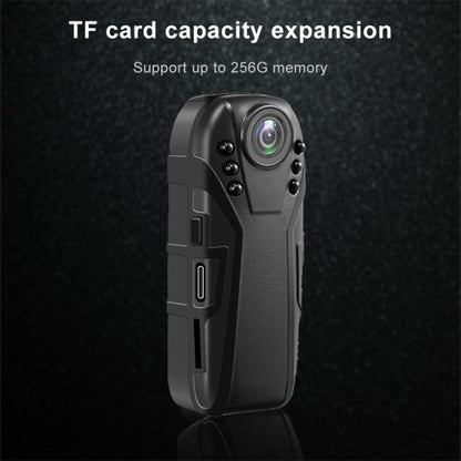 L02 1.0 Million Pixels Law Enforcement Assistant Security Recorder Camera - Recording Pen by buy2fix | Online Shopping UK | buy2fix