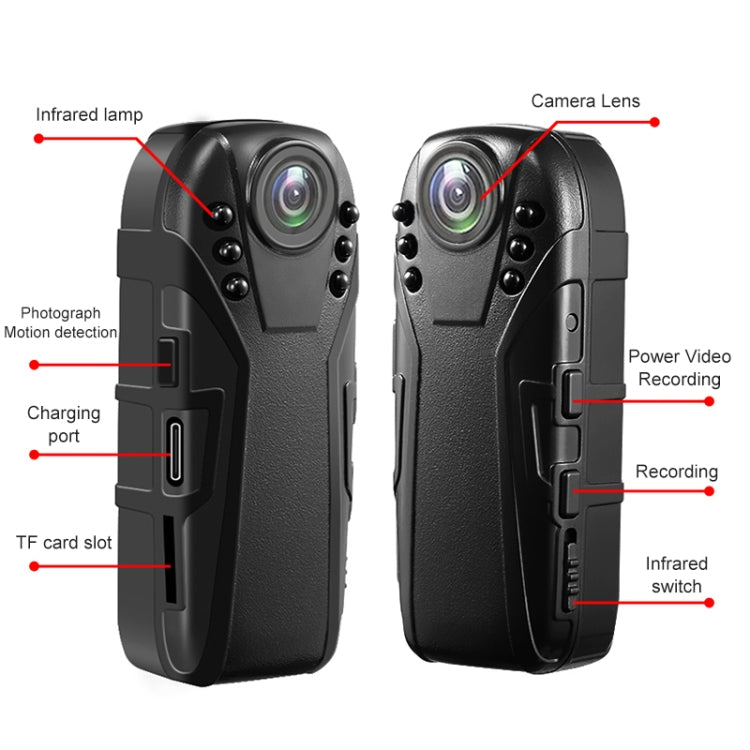 L02 1.0 Million Pixels Law Enforcement Assistant Security Recorder Camera - Recording Pen by buy2fix | Online Shopping UK | buy2fix