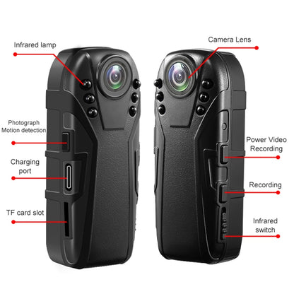 L02 1.0 Million Pixels Law Enforcement Assistant Security Recorder Camera - Recording Pen by buy2fix | Online Shopping UK | buy2fix