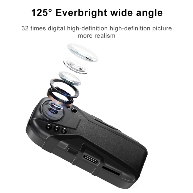 L02 1.0 Million Pixels Law Enforcement Assistant Security Recorder Camera - Recording Pen by buy2fix | Online Shopping UK | buy2fix