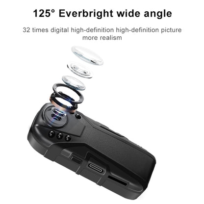 L02 1.0 Million Pixels Law Enforcement Assistant Security Recorder Camera - Recording Pen by buy2fix | Online Shopping UK | buy2fix