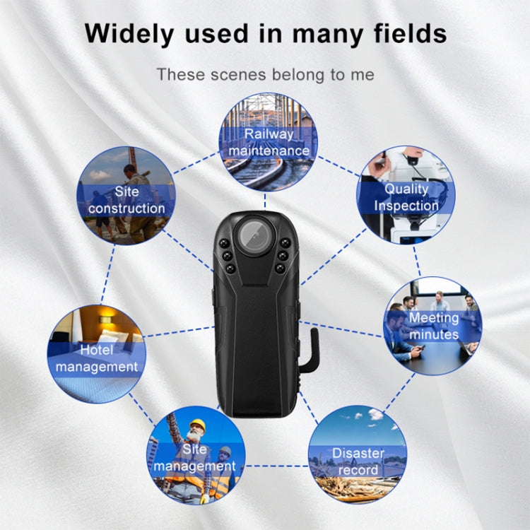 L02 1.0 Million Pixels Law Enforcement Assistant Security Recorder Camera - Recording Pen by buy2fix | Online Shopping UK | buy2fix