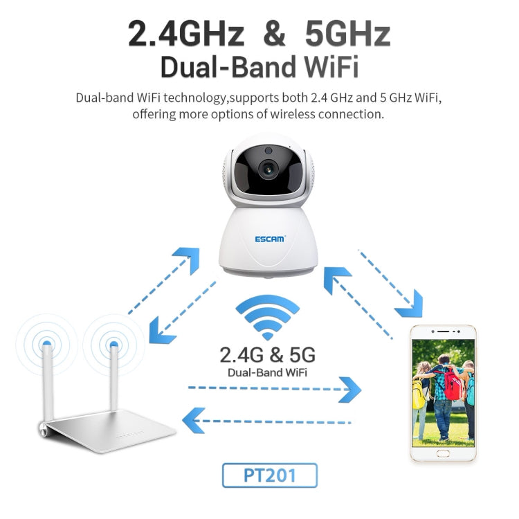 ESCAM PT201 HD 1080P Dual-band WiFi IP Camera, Support Night Vision / Motion Detection / Auto Tracking / TF Card / Two-way Audio, EU Plug - Wireless Camera by ESCAM | Online Shopping UK | buy2fix