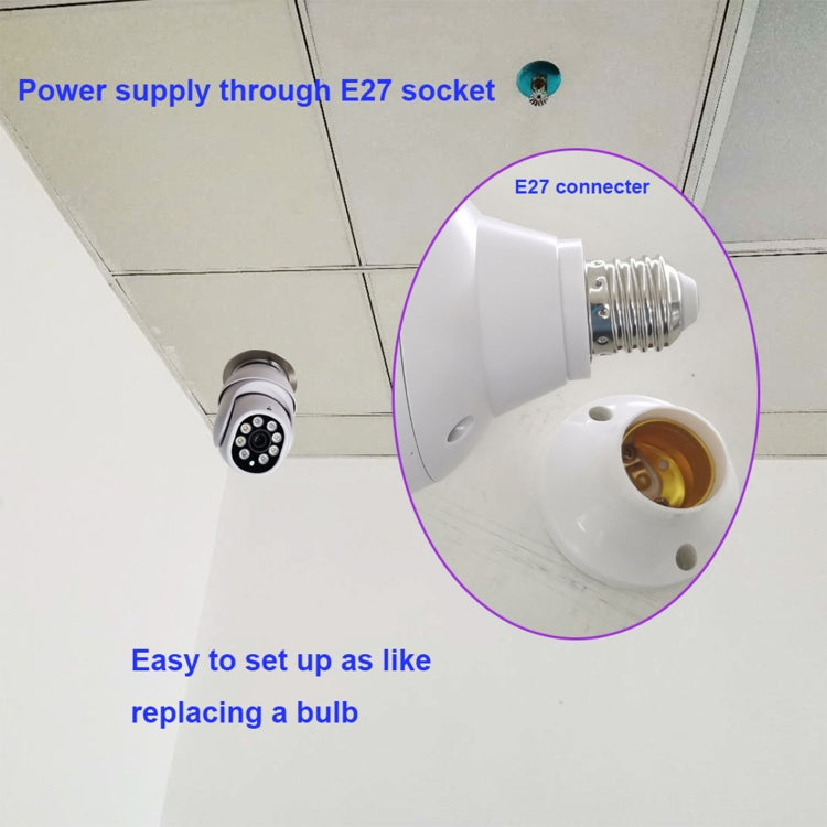DP19 Smart WiFi HD Outdoor Network Light Bulb Camera, Support Infrared Night Vision & Motion Detection & TF Card - Light Bulb Camera by buy2fix | Online Shopping UK | buy2fix