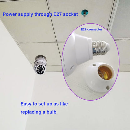 DP19 Smart WiFi HD Outdoor Network Light Bulb Camera, Support Infrared Night Vision & Motion Detection & TF Card - Light Bulb Camera by buy2fix | Online Shopping UK | buy2fix