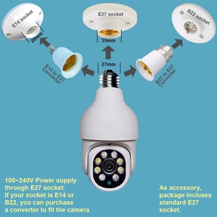DP19 Smart WiFi HD Outdoor Network Light Bulb Camera, Support Infrared Night Vision & Motion Detection & TF Card - Light Bulb Camera by buy2fix | Online Shopping UK | buy2fix