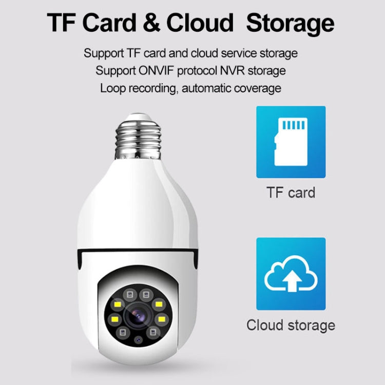 GA-C11 1080P 2MP 2.4G Single Frequency Two-way Voice Intercom Bulb Camera (White) - Light Bulb Camera by buy2fix | Online Shopping UK | buy2fix