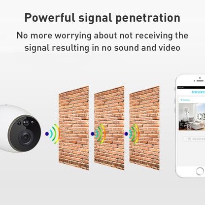 GH3 WiFi Smart Surveillance Camera with Tripod, Support Night Vision / Two-way Audio (White) - Wireless Camera by buy2fix | Online Shopping UK | buy2fix