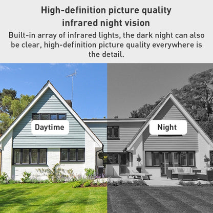 GH3 WiFi Smart Surveillance Camera with Tripod, Support Night Vision / Two-way Audio (White) - Wireless Camera by buy2fix | Online Shopping UK | buy2fix