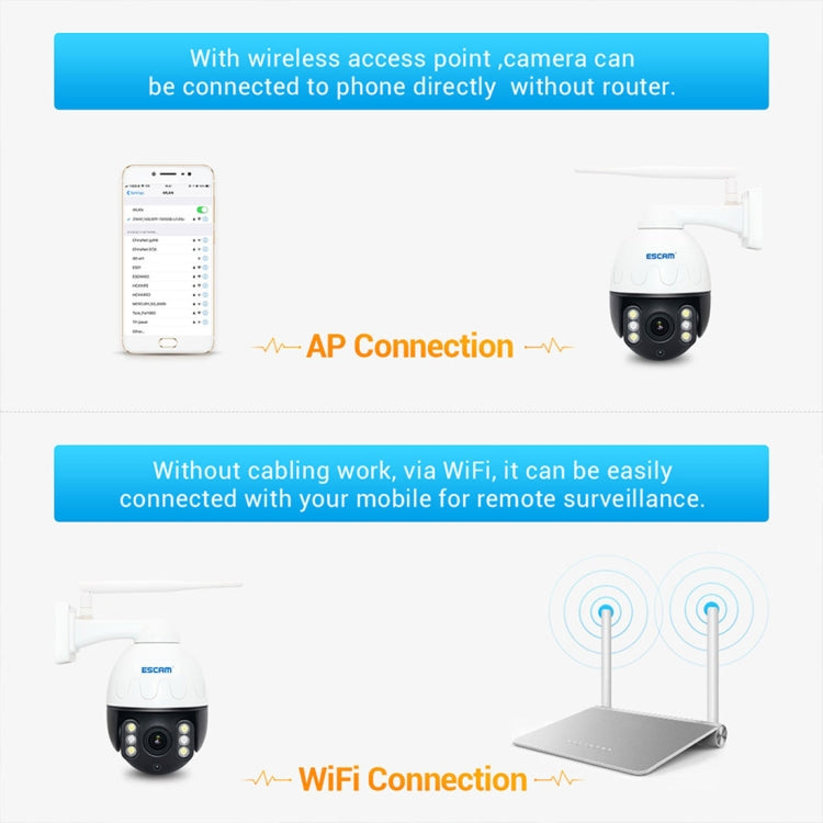 ESCAM Q5068 H.265 5MP Pan / Tilt / 4X Zoom WiFi Waterproof IP Camera, Support ONVIF Two Way Talk & Night Vision, AU Plug - Waterproof Camera by ESCAM | Online Shopping UK | buy2fix