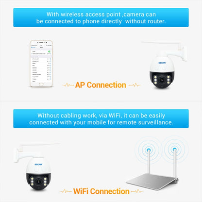 ESCAM Q5068 H.265 5MP Pan / Tilt / 4X Zoom WiFi Waterproof IP Camera, Support ONVIF Two Way Talk & Night Vision, AU Plug - Waterproof Camera by ESCAM | Online Shopping UK | buy2fix