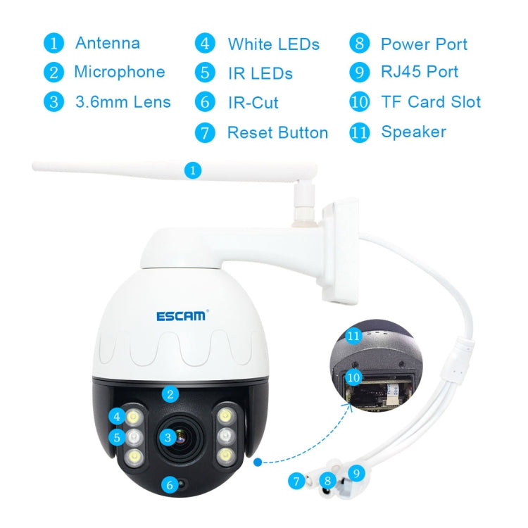 ESCAM Q5068 H.265 5MP Pan / Tilt / 4X Zoom WiFi Waterproof IP Camera, Support ONVIF Two Way Talk & Night Vision, AU Plug - Waterproof Camera by ESCAM | Online Shopping UK | buy2fix