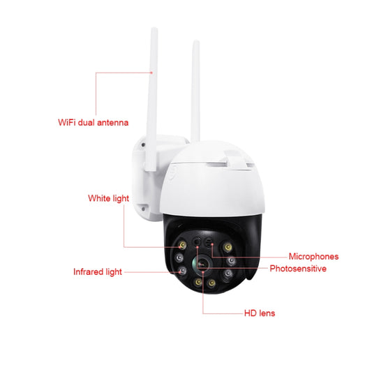 QX36 1080P 3.0MP 3.6mm Lens IP65 Waterproof PTZ 360 Degree Rotating WIFI Camera, Support Day and Night Full Color & Two-way Voice Intercom & Motion Humanoid Detection & Video Playback & 128GB TF Card, EU Plug - Wireless Camera by buy2fix | Online Shopping UK | buy2fix