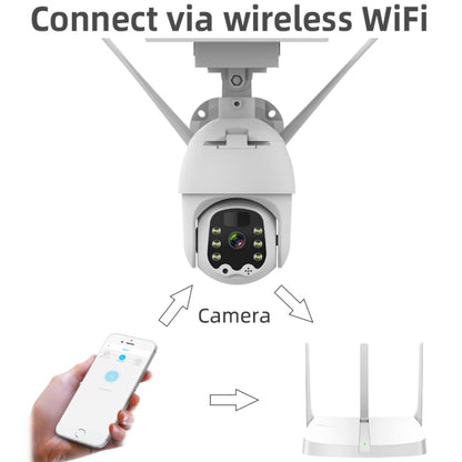 T21 1080P HD Solar Wireless IP Camera, Support Motion Detection & Infrared Night Vision & TF Card - Wireless Camera by buy2fix | Online Shopping UK | buy2fix