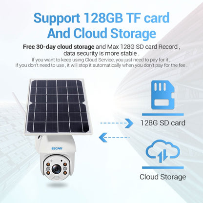 ESCAM QF480 EU Version HD 1080P IP66 Waterproof 4G Solar Panel PT IP Camera with Battery, Support Night Vision / Motion Detection / TF Card / Two Way Audio (White) by ESCAM