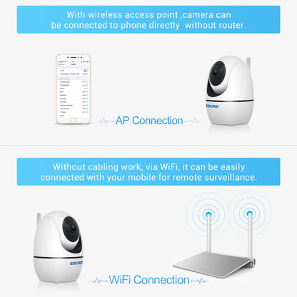 ESCAM PVR008 HD 1080P WiFi IP Camera, Support Motion Detection / Night Vision, IR Distance: 10m, UK Plug - Wireless Camera by ESCAM | Online Shopping UK | buy2fix