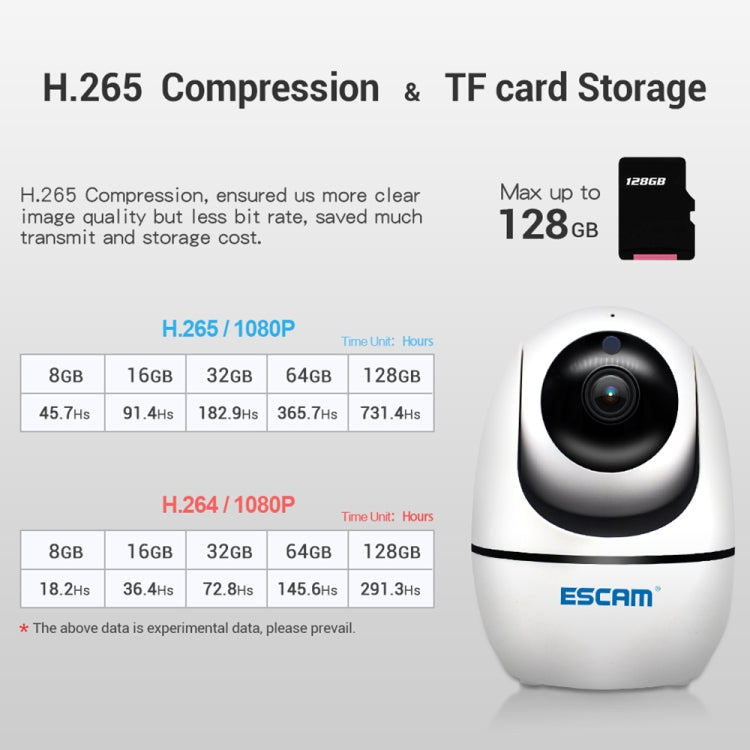ESCAM PVR008 HD 1080P WiFi IP Camera, Support Motion Detection / Night Vision, IR Distance: 10m, UK Plug - Wireless Camera by ESCAM | Online Shopping UK | buy2fix