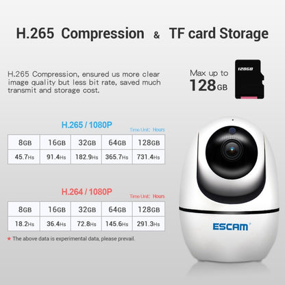 ESCAM PVR008 HD 1080P WiFi IP Camera, Support Motion Detection / Night Vision, IR Distance: 10m, UK Plug - Wireless Camera by ESCAM | Online Shopping UK | buy2fix