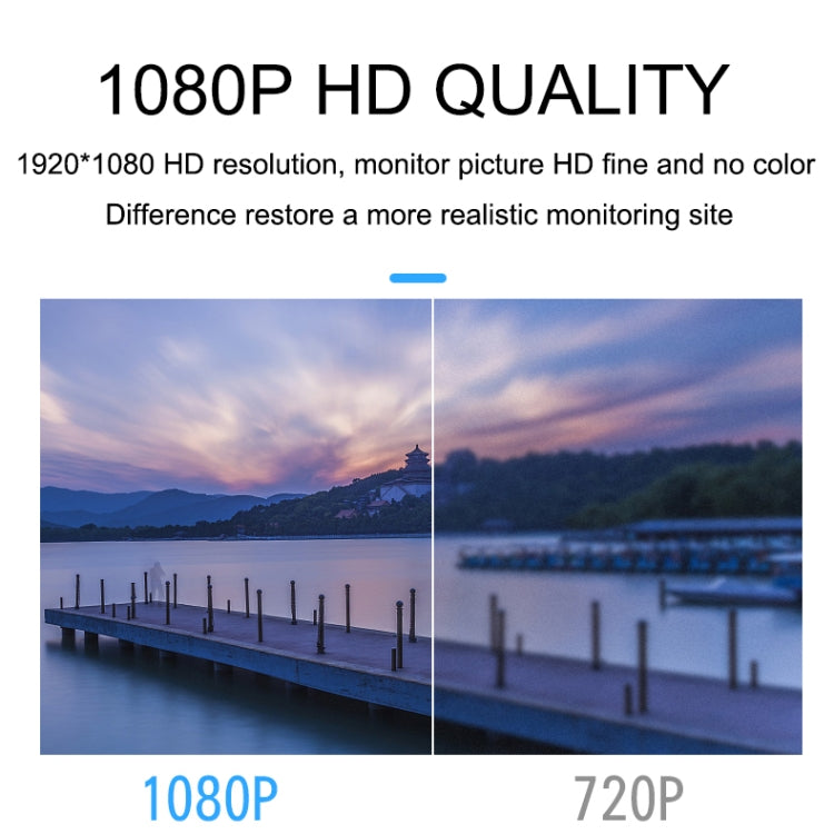 Q15 1080P HD Smart Home WiFi Camera, Support Motion Detection & Non-light Night Vision & TF Card - Mini Camera by buy2fix | Online Shopping UK | buy2fix