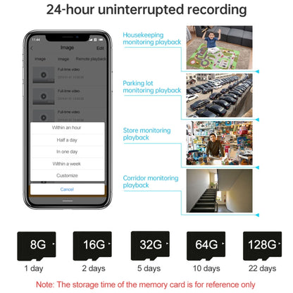 T22 1080P Full HD Solar Powered 4G Network US Version Camera, Support PIR Alarm, Night Vision, Two Way Audio, TF Card - Wireless Camera by buy2fix | Online Shopping UK | buy2fix
