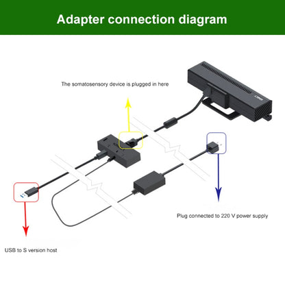 Kinect 2.0 AC Adapter Power Supply For Windows PC / Xbox One S / X, US Plug by buy2fix