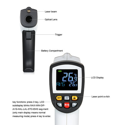 GT750 Portable Digital Laser Point Infrared Thermometer, Temperature Range: -50-750 Celsius Degree(Grey) - Thermostat & Thermometer by buy2fix | Online Shopping UK | buy2fix