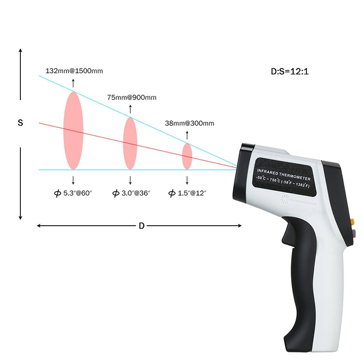 GT750 Portable Digital Laser Point Infrared Thermometer, Temperature Range: -50-750 Celsius Degree(Grey) - Thermostat & Thermometer by buy2fix | Online Shopping UK | buy2fix