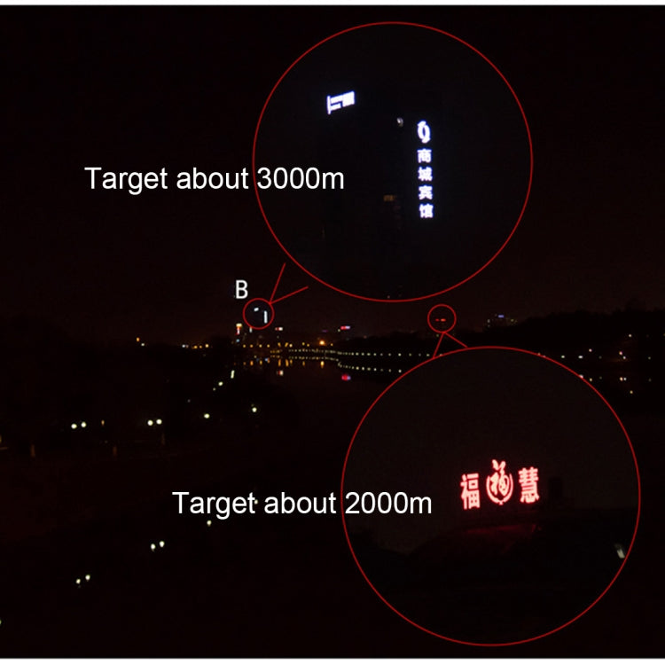 2.5x17.5mm Mini Pocket Miniature Telescope with Finger Buckle (Black) by buy2fix