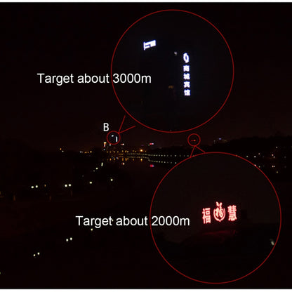 2.5x17.5mm Mini Pocket Miniature Telescope with Finger Buckle (Black) by buy2fix