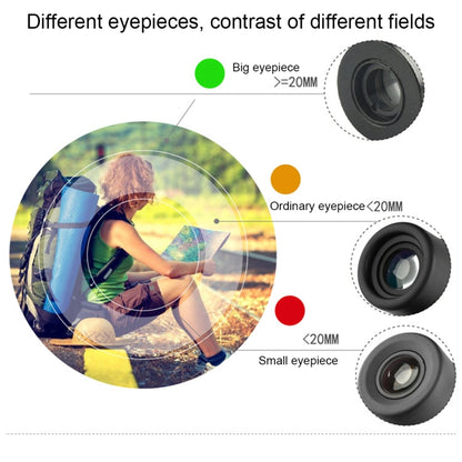 2.5x17.5mm Mini Pocket Miniature Telescope with Finger Buckle (Gold) - Monocular Binoculars by buy2fix | Online Shopping UK | buy2fix