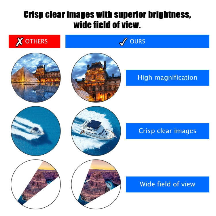 Moge 200x22 Outdoor Professional HD Night Vision Telescope With Holder by buy2fix