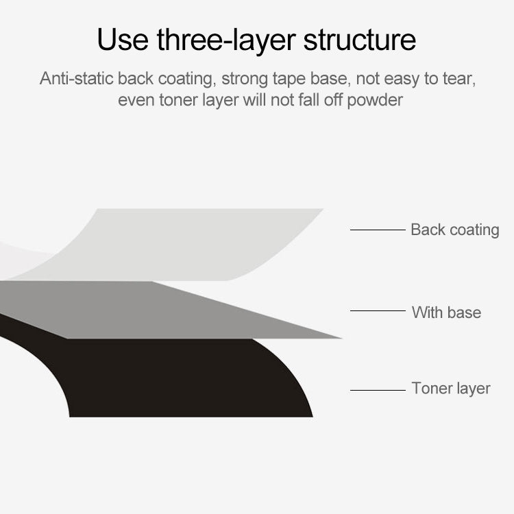 2 PCS Wear-resistant Mixed Wax-based Printer Coated Paper Barcode Ribbon, Size: 11cmx300m - Printing Paper by buy2fix | Online Shopping UK | buy2fix