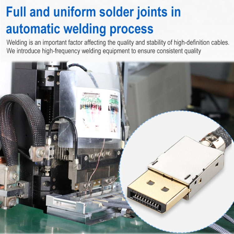 DisplayPort Male to HDMI Male 8K 30Hz HD Braided Adapter Cable, Cable Length: 3m by buy2fix