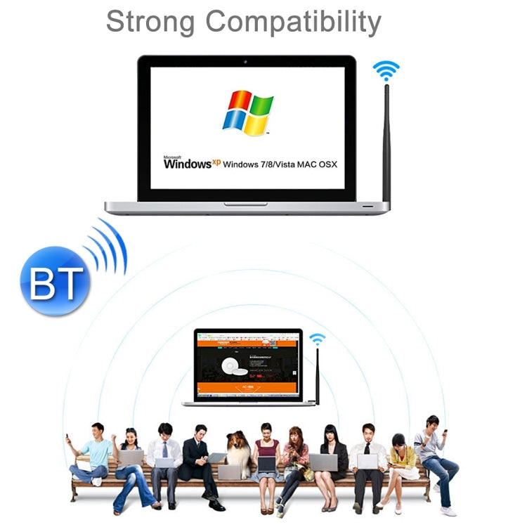 2 in 1 Bluetooth 4.0 + 150Mbps 2.4GHz USB WiFi Wireless Adapter with 2D1 External Antenna by buy2fix