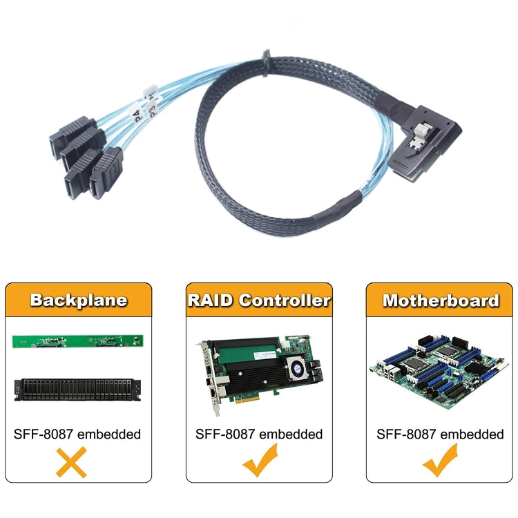 Mini SAS (SFF-8087) to 4 x SATA 7-Pin Female Forward Breakout 6Gbps Data Cable, Length: 50cm by buy2fix