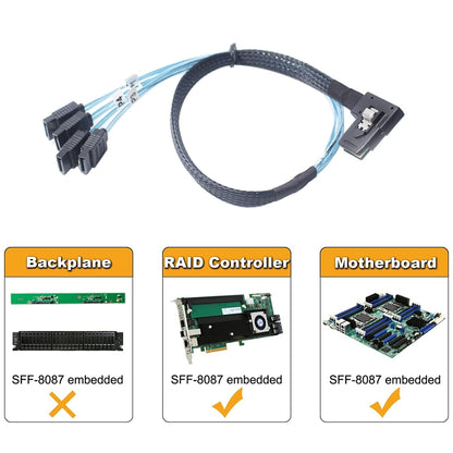 Mini SAS (SFF-8087) to 4 x SATA 7-Pin Female Forward Breakout 6Gbps Data Cable, Length: 50cm by buy2fix