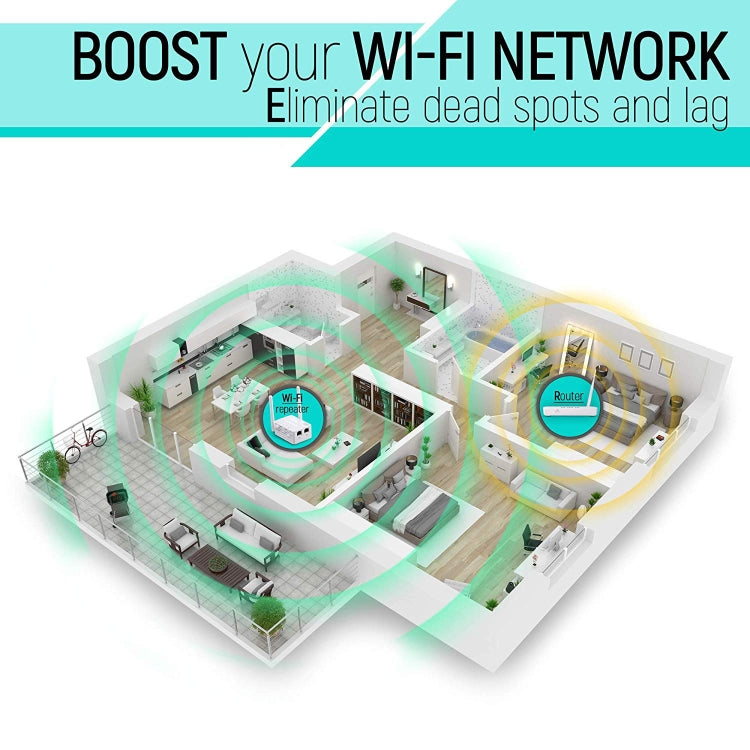 300Mbps Wireless-N Range Extender WiFi Repeater Signal Booster Network Router with 2 External Antenna, EU Plug(Black) - Broadband Amplifiers by buy2fix | Online Shopping UK | buy2fix