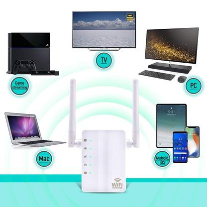 300Mbps Wireless-N Range Extender WiFi Repeater Signal Booster Network Router with 2 External Antenna, EU Plug(Black) - Broadband Amplifiers by buy2fix | Online Shopping UK | buy2fix