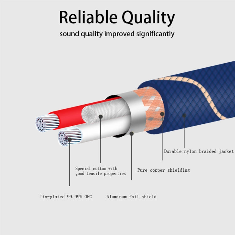 EMK XLR Male to Female Gold-plated Plug Grid Nylon Braided Cannon Audio Cable for XLR Jack Devices, Length: 2m(Blue) - Microphone Audio Cable & Connector by EMK | Online Shopping UK | buy2fix