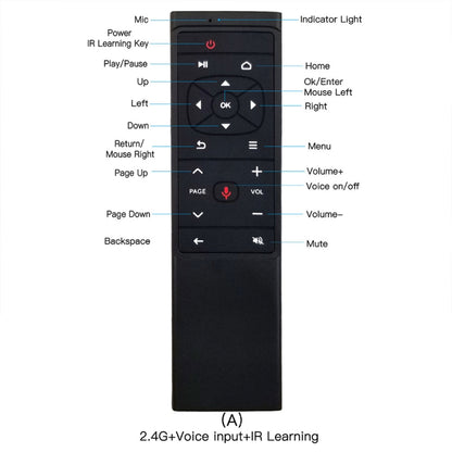 MT12 2.4G Air Mouse Remote Control with Fidelity Voice Input & IR Learning for PC & Android TV Box & Laptop & Projector by buy2fix