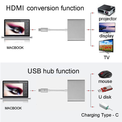 USB-C / Type-C 3.1 Male to USB-C / Type-C 3.1 Female & HDMI Female & USB 3.0 Female Adapter(Gold) by buy2fix