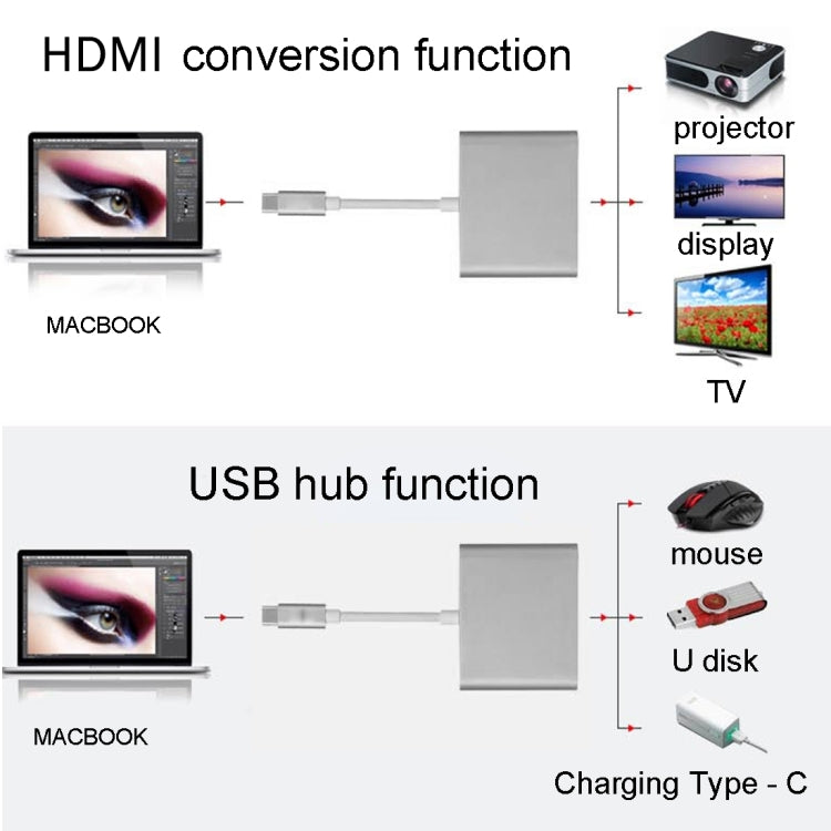 USB-C / Type-C 3.1 Male to USB-C / Type-C 3.1 Female & HDMI Female & USB 3.0 Female Adapter(Silver) by buy2fix