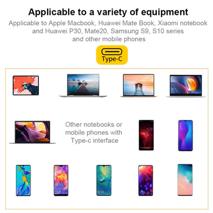 V125 UCB-C / Type-C Male to PD + HDMI + USB 3.0 Female 3 in 1 Converter(Grey) by buy2fix