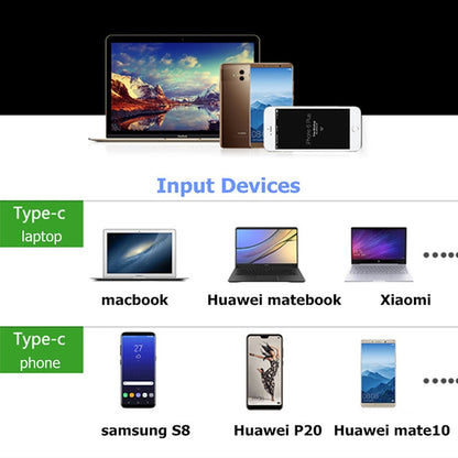 V126 UCB-C / Type-C Male to PD + HDMI + VGA + Audio + USB 3.0 Female 5 in 1 Converter by buy2fix
