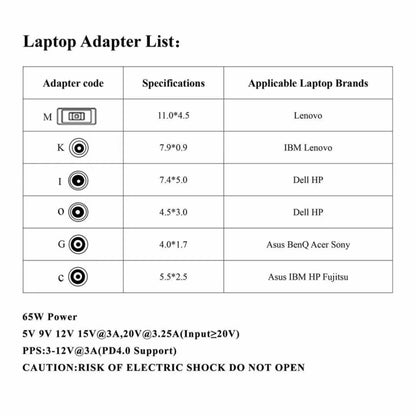 Laptop Power Adapter 65W USB-C / Type-C Converter to 6 in 1 Power Adapter (White) - Universal Power Adapter by buy2fix | Online Shopping UK | buy2fix
