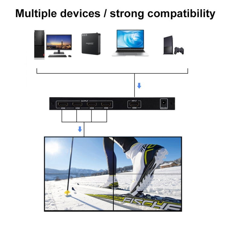 BT14 2X2 HDMI TV Wall Controller Multi-screen Splicing Processor - Computer & Networking by buy2fix | Online Shopping UK | buy2fix