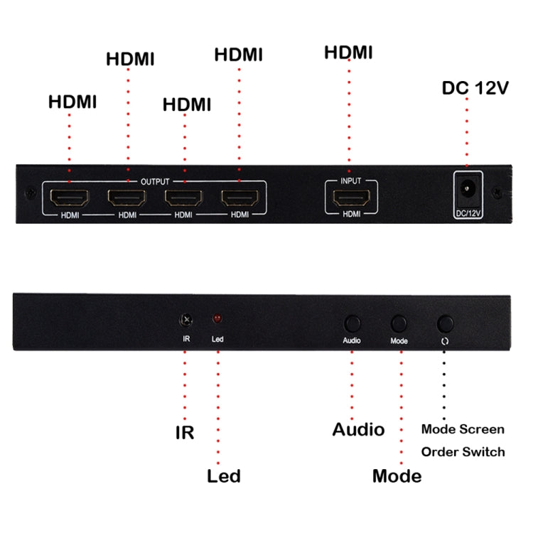 BT14 2X2 HDMI TV Wall Controller Multi-screen Splicing Processor - Computer & Networking by buy2fix | Online Shopping UK | buy2fix