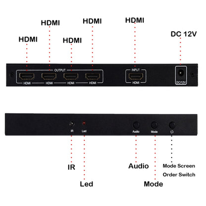 BT14 2X2 HDMI TV Wall Controller Multi-screen Splicing Processor - Computer & Networking by buy2fix | Online Shopping UK | buy2fix