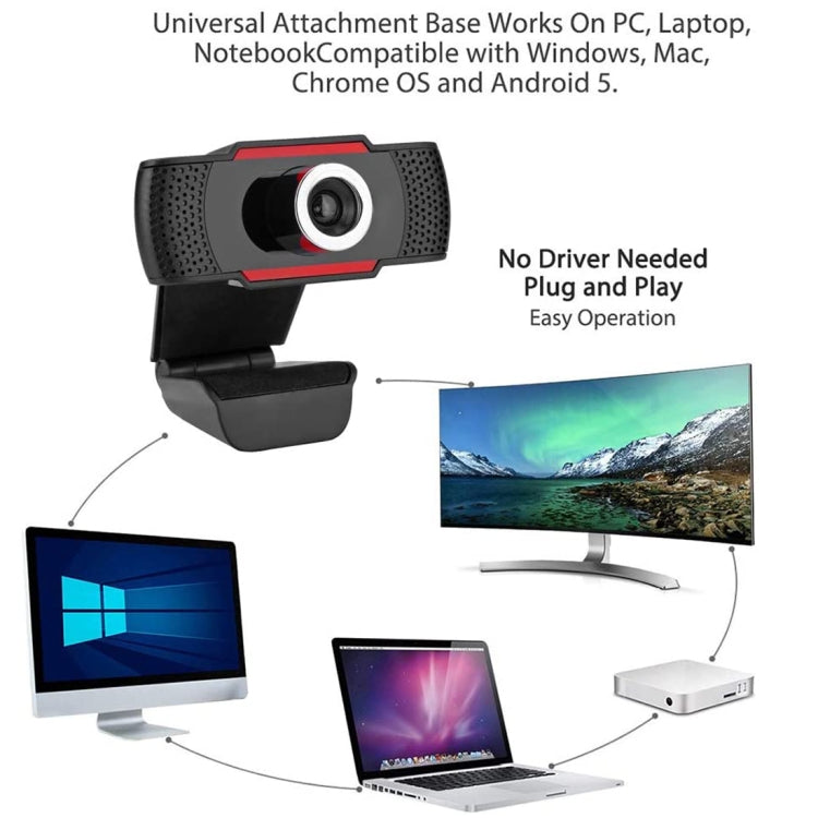 A480 480P USB Camera Webcam with Microphone by buy2fix